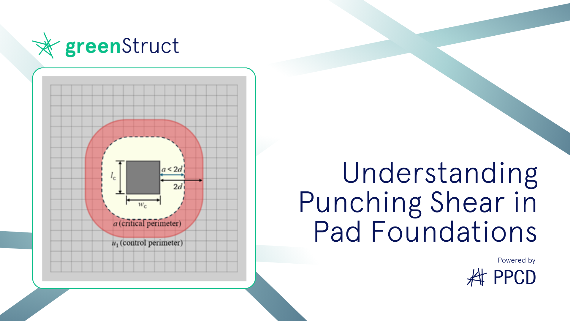 Understanding Punching Shear in Pad Foundationsarticle thumbnail